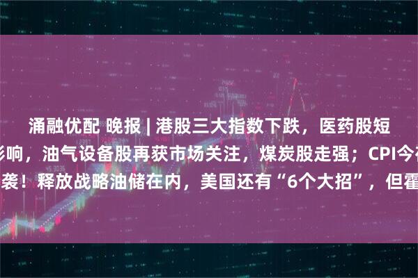 涌融优配 晚报 | 港股三大指数下跌，医药股短期回调受市场风险偏好影响，油气设备股再获市场关注，煤炭股走强；CPI今夜重磅来袭！释放战略油储在内，美国还有“6个大招”，但霍尔木兹海峡不通则“影响都有限”